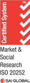 ISO2052